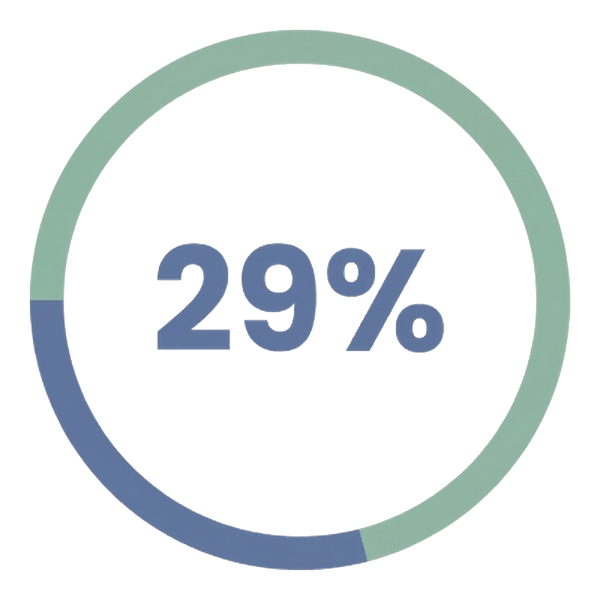 29% icon 