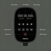 A GROONI electronic control panel with a black faceplate and gray frame, shown against a dark gray background with white callout lines labeling features such as temp display, time display, PEMF display, heat on/off, heat time, PEMF auto, and PEMF manual.