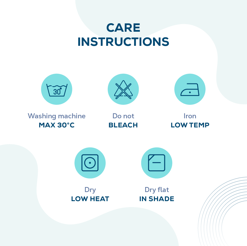 Image showcasing care instructions for the earthing sheets like, iron low temperature and dry in low heat