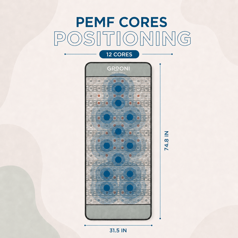 PEMF Mat Full Body | Red Light | Pain Relief & Recovery | 12-Core