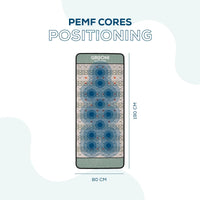 Grooni PEMF Photon