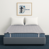 Grounding plush mat for bed
