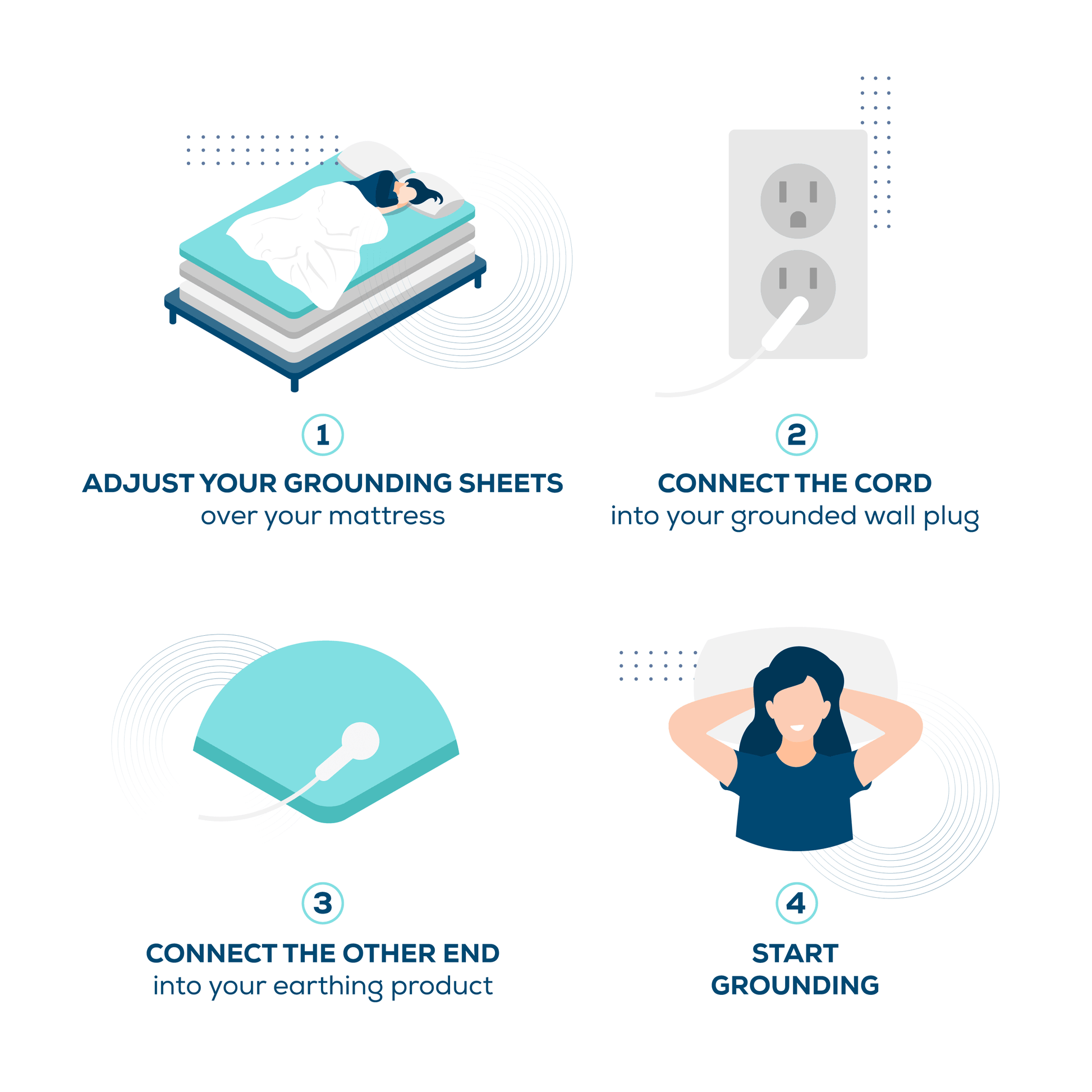 Earthing & Grounding Half Bed Sheet - Organic Cotton - Grooni Earthing